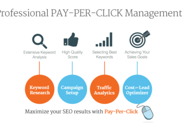 outsource ppc management