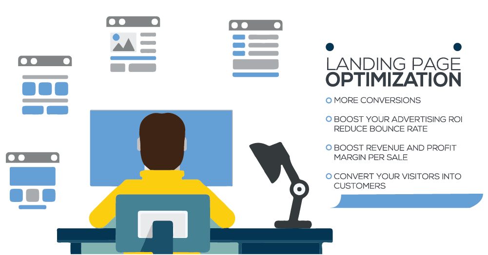 Landing Page Optimization