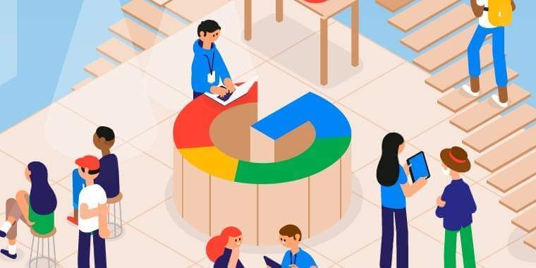 Google Remarketing Audiences