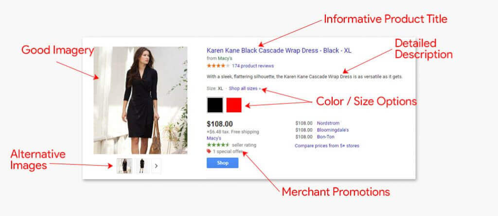 Shopping Feed Optimization