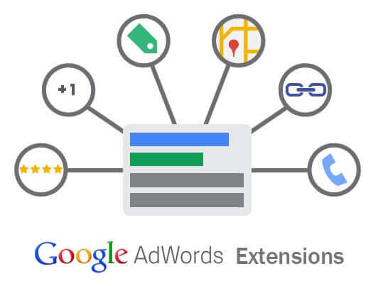 Ad Extensions