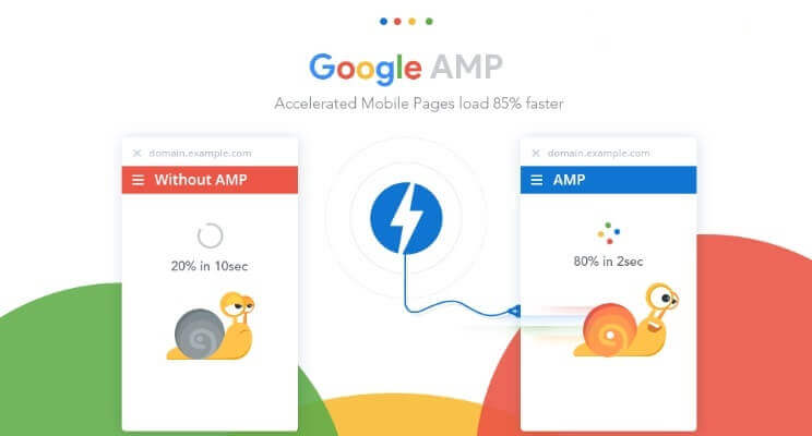 AMP Landing Pages