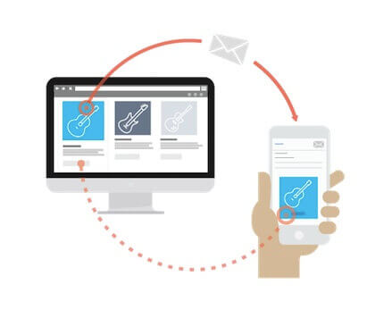 E-Mail Campaigns Remarketing