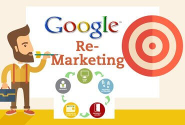 types of remarketing in adwords